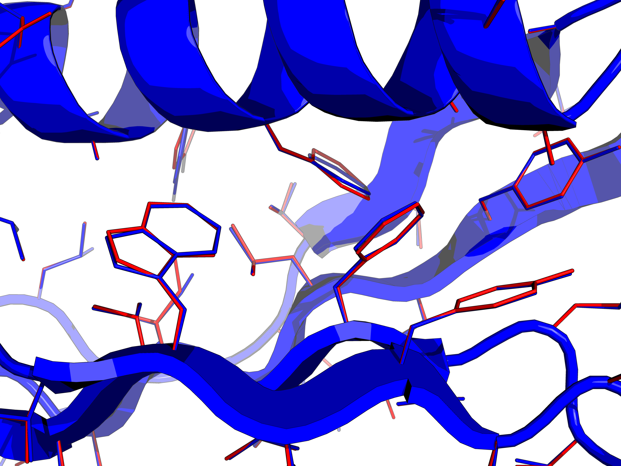 sidechain prediction of 2IGD core